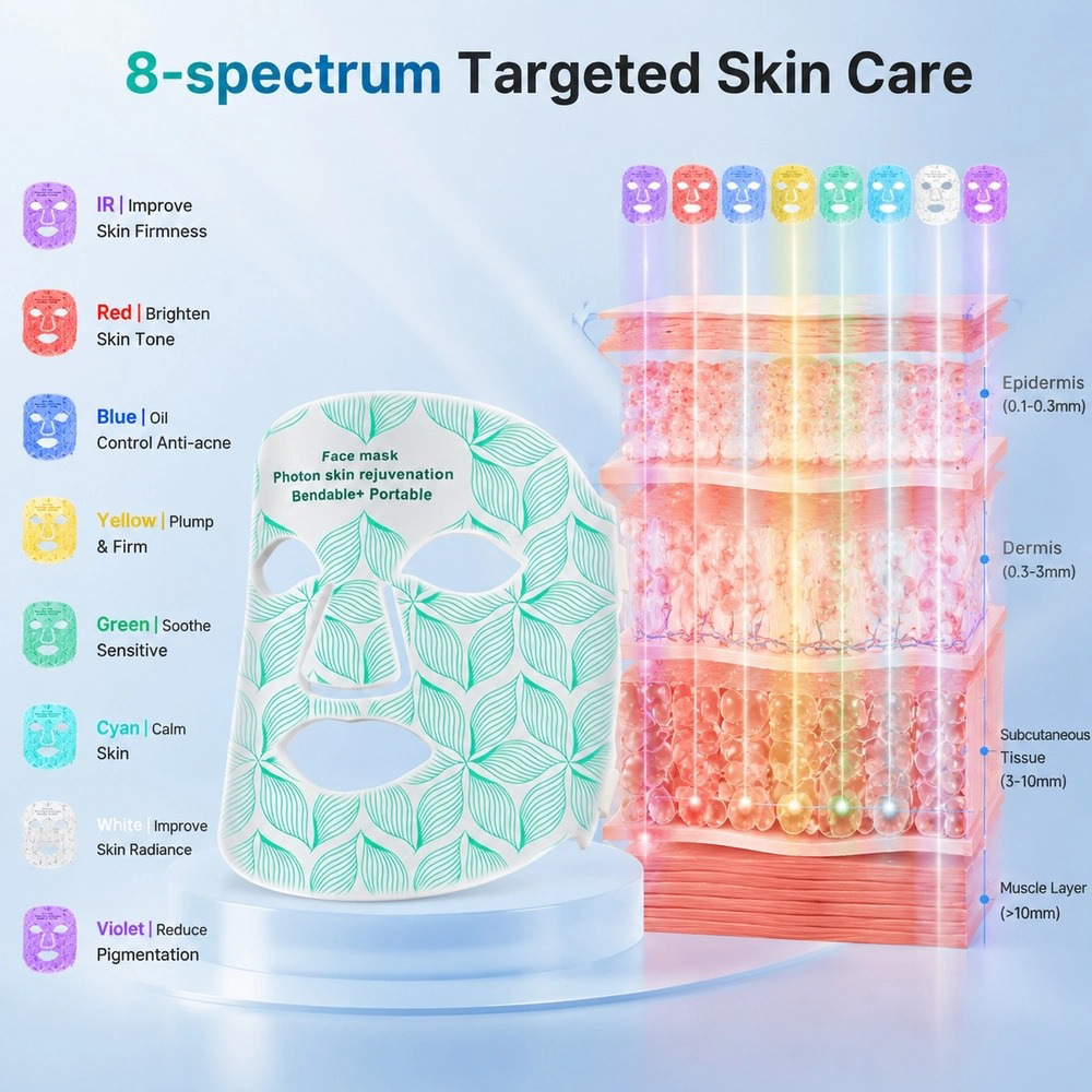The Glow Mask Pro LED face mask with red, blue and near-infrared light by Vigiva — view 5